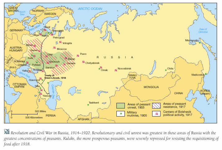 Russian Revolution and Civil War, 1917-1922