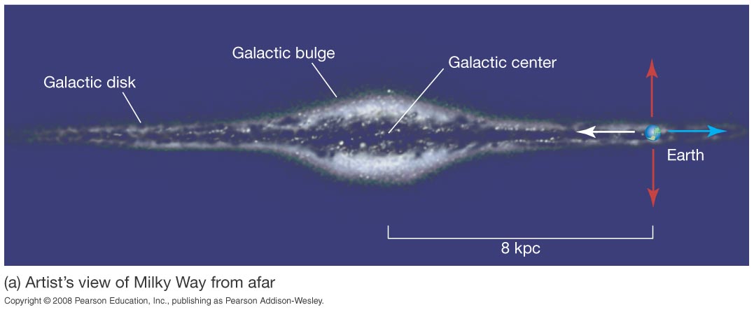 thickness of milky way galaxy