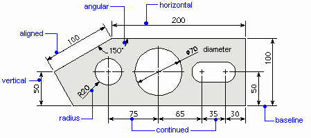 Dimsample.gif (4104 bytes)