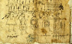 Page from a late-seventeenth or early-eighteenth century manuscript from San Martín Ocoyoacac, Valley of Toluca, Mexico, with texts in Nahuatl. This is a scene of a battle over land that includes a female combatant (left). Photo provided by the Archivo General de la Nación, Mexico.