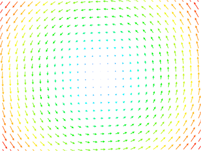 An eddy - a rotaiton vector field.