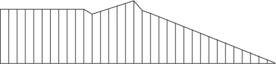 The resulting waveform after the filter and being regenerated.