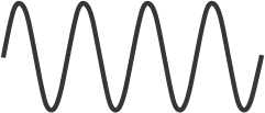 High amplitude sin wave.