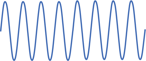 Low blue frequency sin wave