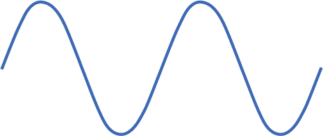 Low blue frequency sin wave