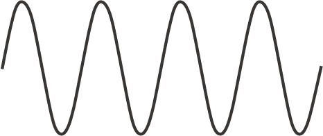 Middle frequency sin wave