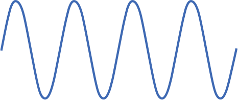 Low blue frequency sin wave