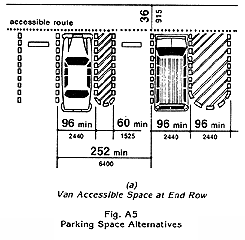 Parking Space Alternatives - Van 
Accessible Space at End Row 