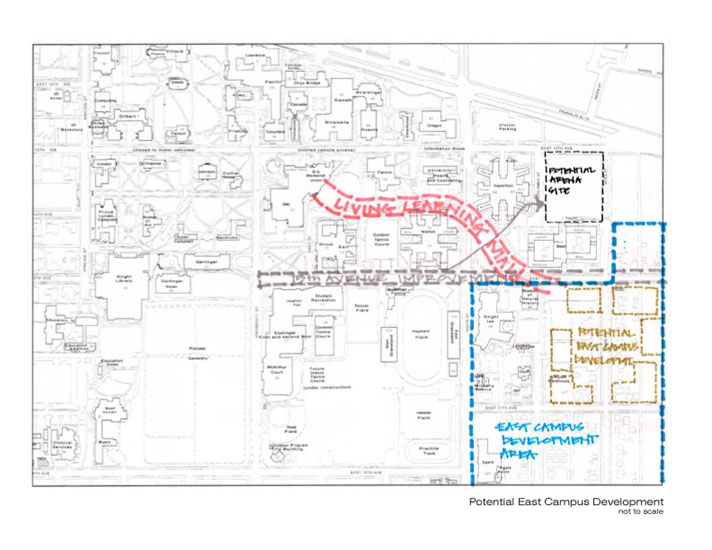 CampusDiagrams