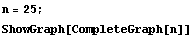 n = 25 ; ShowGraph[CompleteGraph[n]] 