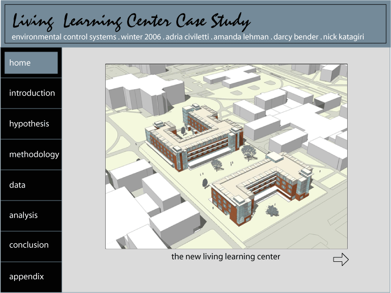 learning center case study