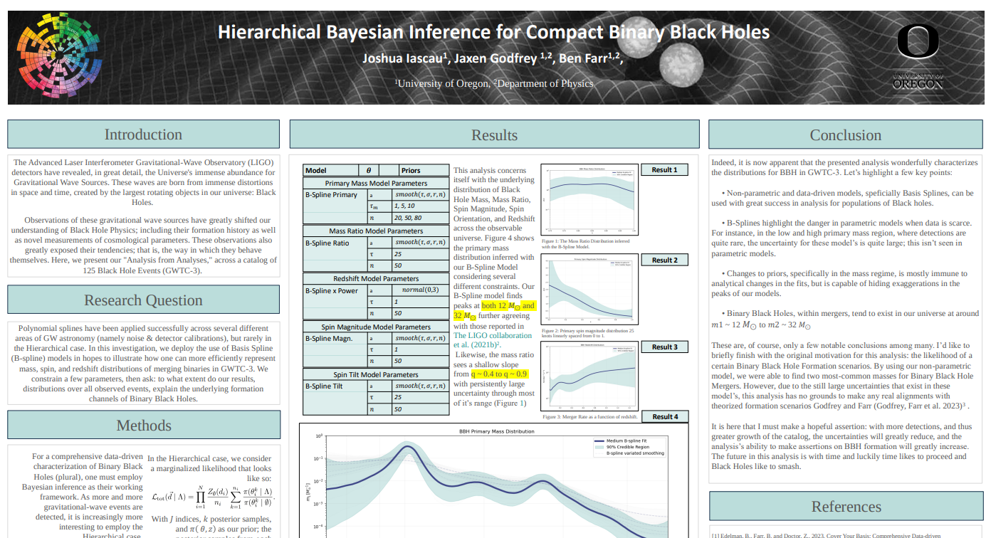NB Phase Analysis Preview
