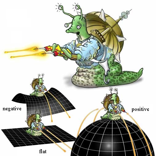 Geometry of the Universe