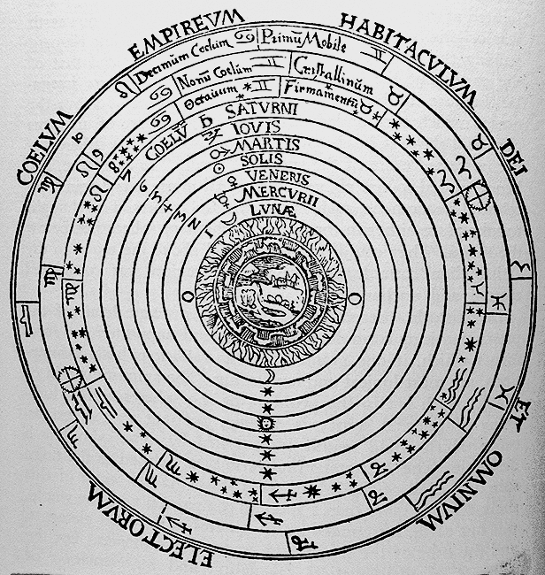 Ptolemy's Course of the Planets displayed by CLockwork
