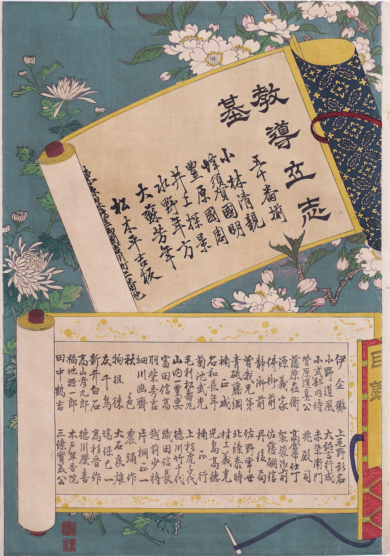 Instructive Models of Lofty Ambition - The Lavenberg Collection of Japanese  Prints