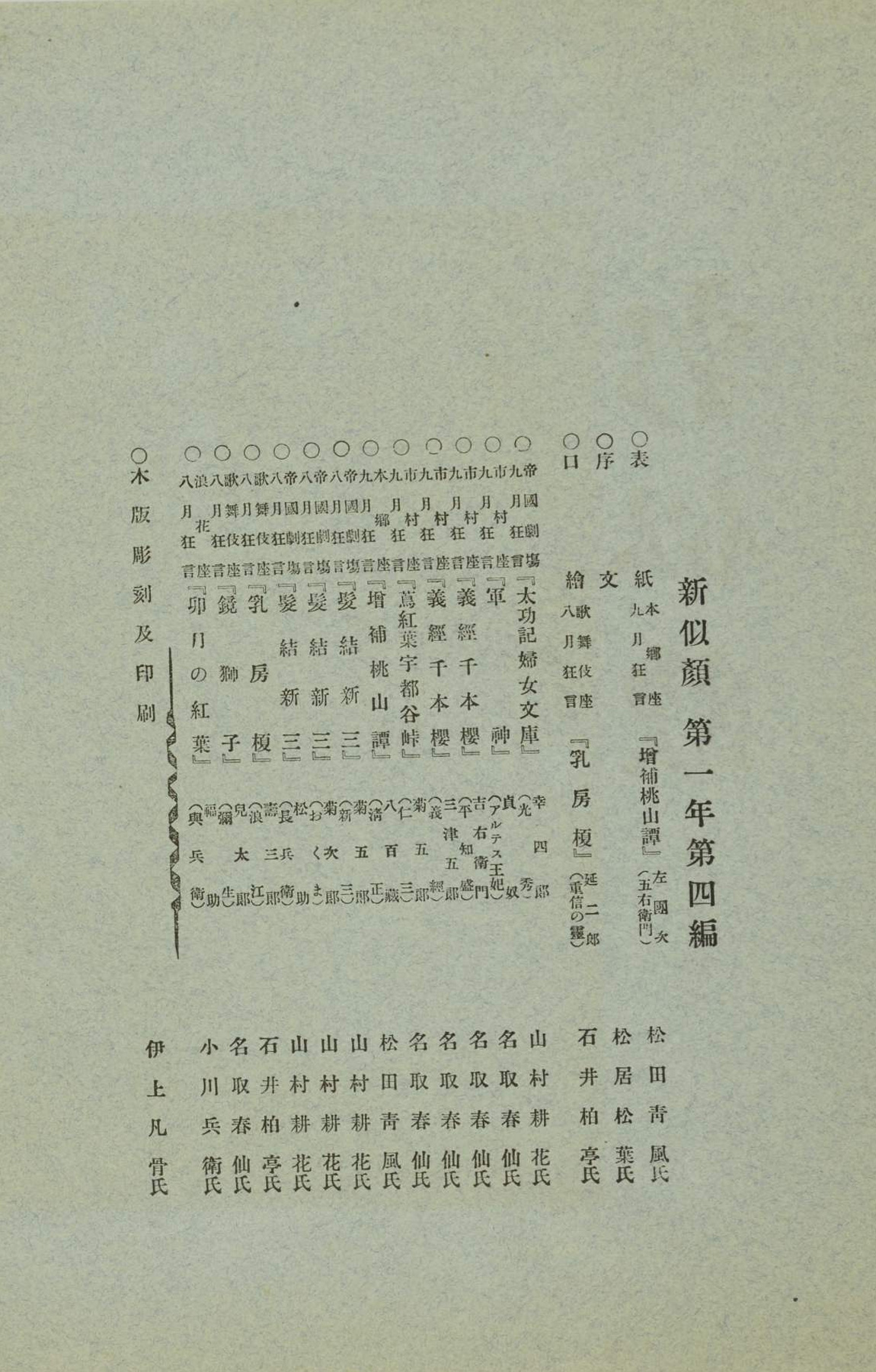 Shin Nigao Magazine The Lavenberg Collection Of Japanese Prints
