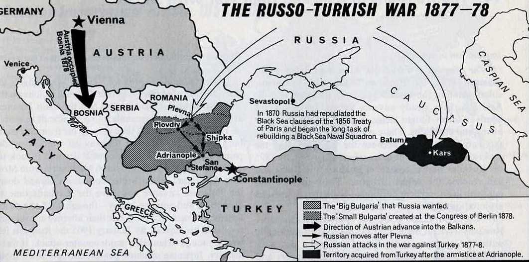 turkey russia war 1877 ile ilgili görsel sonucu
