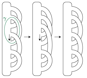 Two arcslides composing to a Dehn twist
