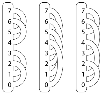 Genus 2 pointed matched circles