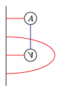 bordered Heegaard diagram for the infinity-framed solid torus