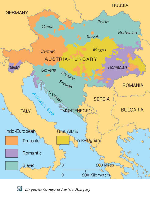 Linguistic Groups in Austria-Hungary