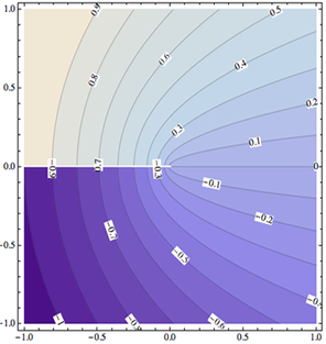 mathematica plot title