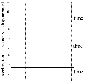 Chart, histogram

Description automatically generated