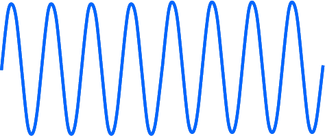 Low blue frequency sin wave